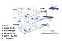 深圳办公室无线覆盖如何进行网络改造