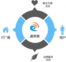 综合网络布线系统建设工程需要注意事项