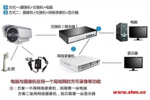 点击立即查看！监控安装公司震撼登场！